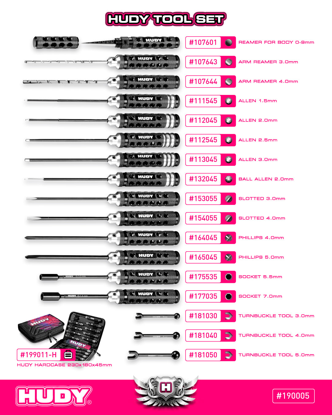 Limited Edition Tool Set + Carrying Bag